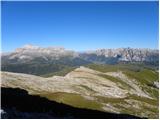 Rifugio Valparola - Setsas